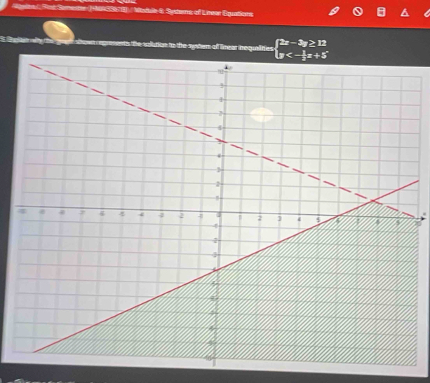 Agelee / Fst Semester (HMNSSSB) / Maiule 6. Systerns of Linear Equations 
ts the solution to the system of lnear inequalities beginarrayl 2x-3y≥ 12 y<- 1/2 x+5endarray.