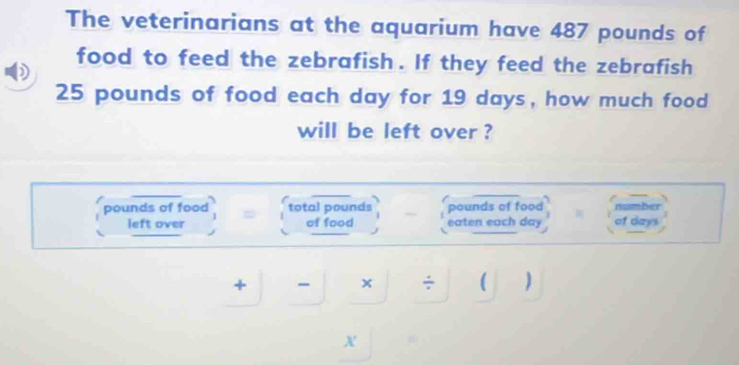 The veterinarians at the aquarium have 487 pounds of 
food to feed the zebrafish. If they feed the zebrafish
25 pounds of food each day for 19 days, how much food 
will be left over ?
pounds of food total pounds pounds of food mher 
left over of food eaten each day of days
+ - x ÷ ( ) 
X