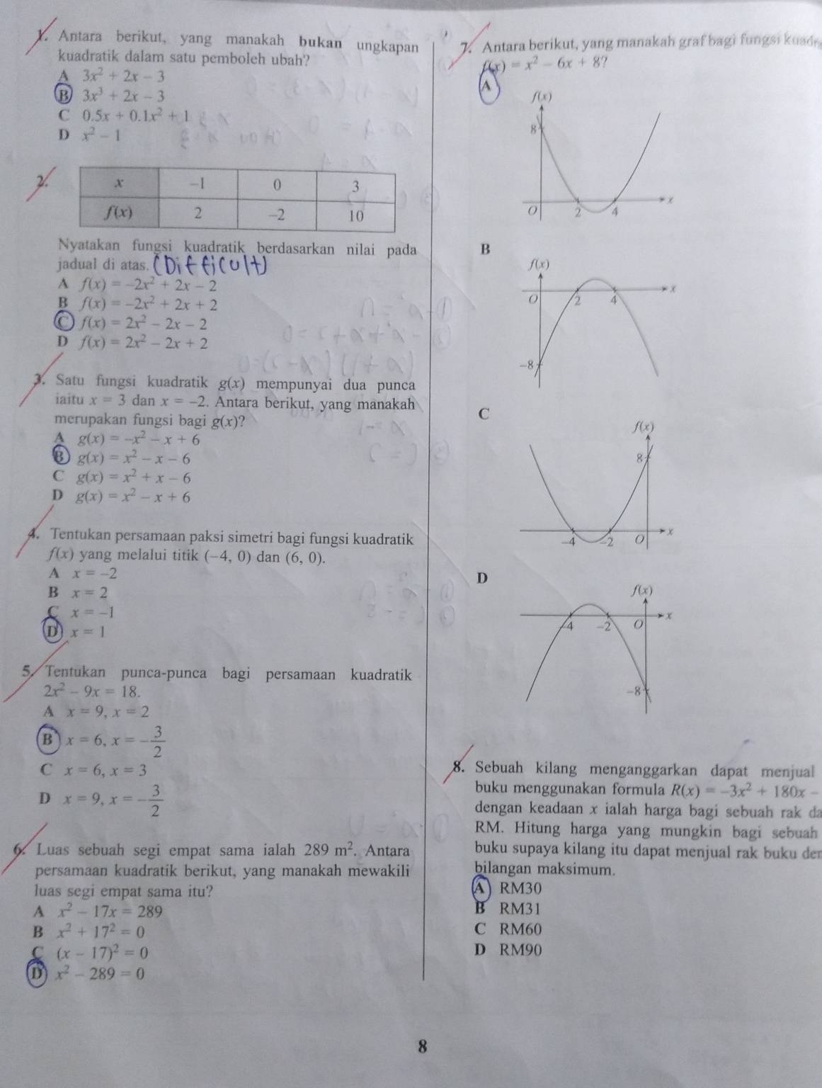 Antara berikut, yang manakah bukan ungkapan 7. Antara berikut, yang manakah graf bagi fungsi kuad
kuadratik dalam satu pemboleh ubah?
(x)=x^2-6x+8
A 3x^2+2x-3
⑬ 3x^3+2x-3
A
C 0.5x+0.1x^2+1
D x^2-1

Nyatakan fungsi kuadratik berdasarkan nilai pada B
jadual di atas.
A f(x)=-2x^2+2x-2
B f(x)=-2x^2+2x+2
f(x)=2x^2-2x-2
D f(x)=2x^2-2x+2
3. Satu fungsi kuadratik g(x) mempunyai dua punca
iaitu x=3 dan x=-2. Antara berikut, yang manakah C
merupakan fungsi bagi g(x) ?
A g(x)=-x^2-x+6
③ g(x)=x^2-x-6
C g(x)=x^2+x-6
D g(x)=x^2-x+6
4. Tentukan persamaan paksi simetri bagi fungsi kuadratik
f(x) yang melalui titik (-4,0) dan (6,0).
A x=-2
D
B x=2
C x=-1
D x=1
5. Tentukan punca-punca bagi persamaan kuadratik
2x^2-9x=18.
A x=9,x=2
B x=6,x=- 3/2 
C x=6,x=3
8. Sebuah kilang menganggarkan dapat menjual
D x=9,x=- 3/2 
buku menggunakan formula R(x)=-3x^2+180x-
dengan keadaan x ialah harga bagi sebuah rak da
RM. Hitung harga yang mungkin bagi sebuah
6. Luas sebuah segi empat sama ialah 289m^2. Antara buku supaya kilang itu dapat menjual rak buku der
persamaan kuadratik berikut, yang manakah mewakili bilangan maksimum.
luas segi empat sama itu? A RM30
A x^2-17x=289 B RM31
B x^2+17^2=0 C RM60
C (x-17)^2=0 D RM90
x^2-289=0
8