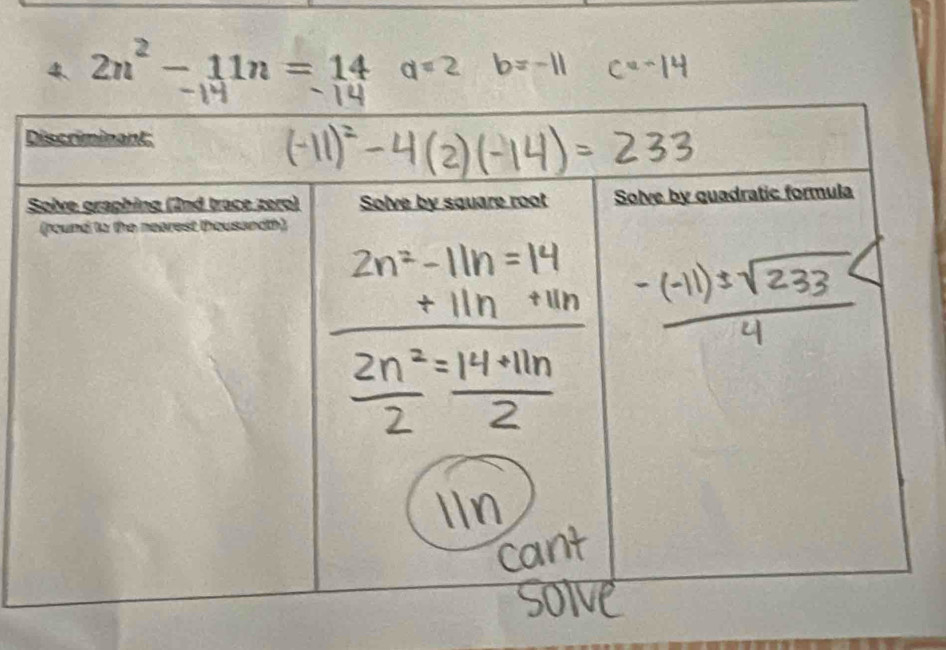 4 2n^2-11n=14