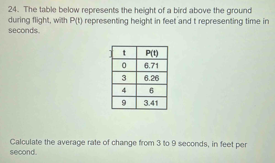 The table below represents the height of a bird above the ground
during flight, with P(t) representing height in feet and t representing time in
seconds.
Calculate the average rate of change from 3 to 9 seconds, in feet per
second.