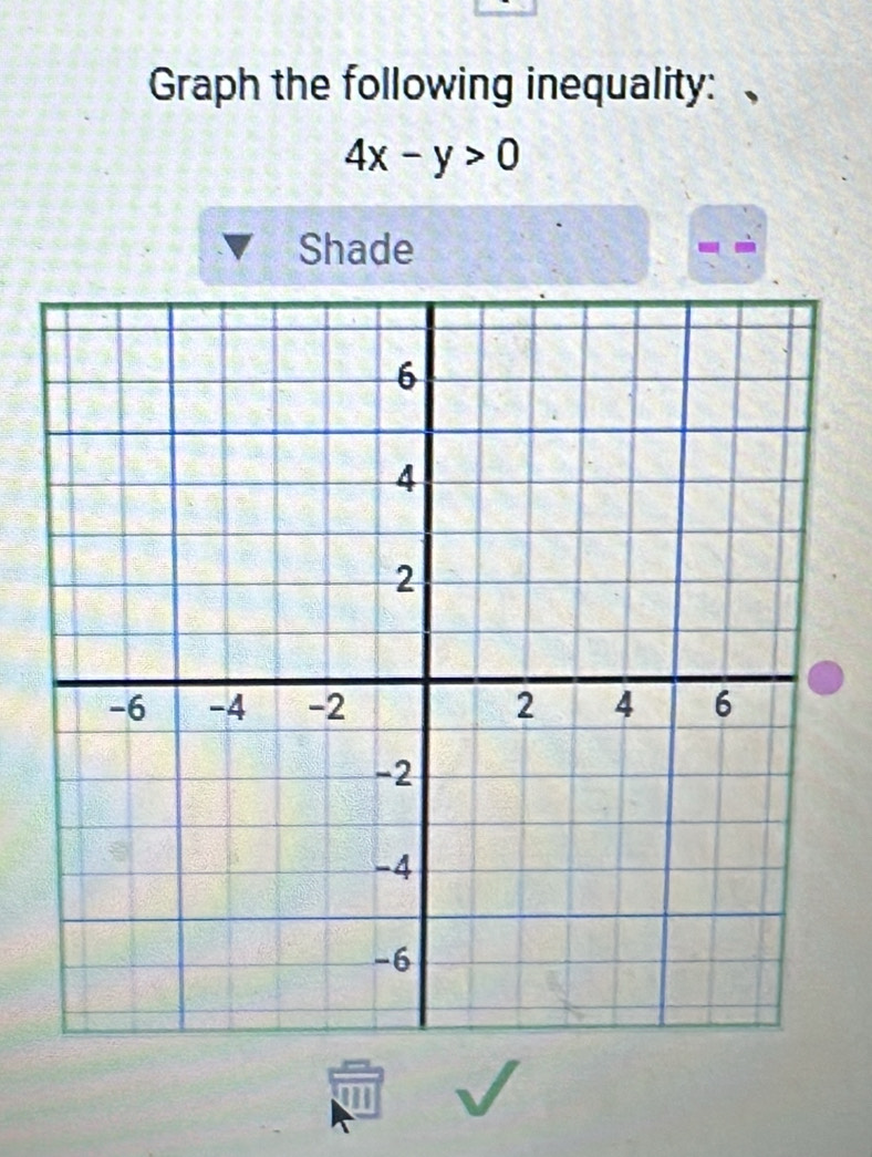 Graph the following inequality:
4x-y>0
Shade