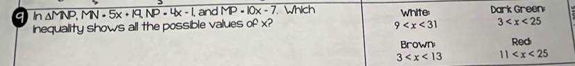 In △ MNP and MP - 10x - 7. Which White: Dark Green:
4× - 
inequality shows all the possible values of x? 9 3
Brown: Red:
3 11