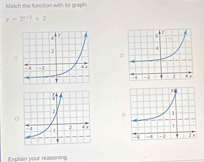 Match the function with its graph.
y=2^(x+2)+2
Explain your reasoning.