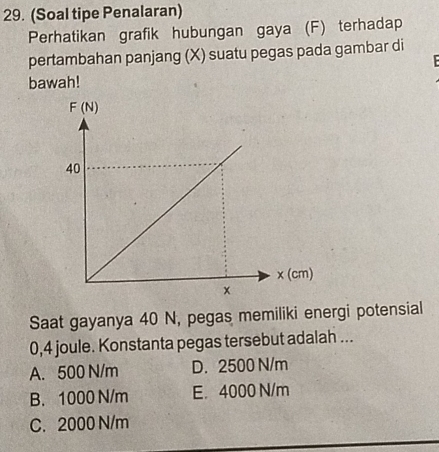 (Soal tipe Penalaran)
Perhatikan grafik hubungan gaya (F) terhadap
pertambahan panjang (X) suatu pegas pada gambar di
bawah!
Saat gayanya 40 N, pegas memiliki energi potensial
0,4 joule. Konstanta pegas tersebut adalah ...
A. 500 N/m D. 2500 N/m
B. 1000 N/m E. 4000 N/m
C. 2000 N/m