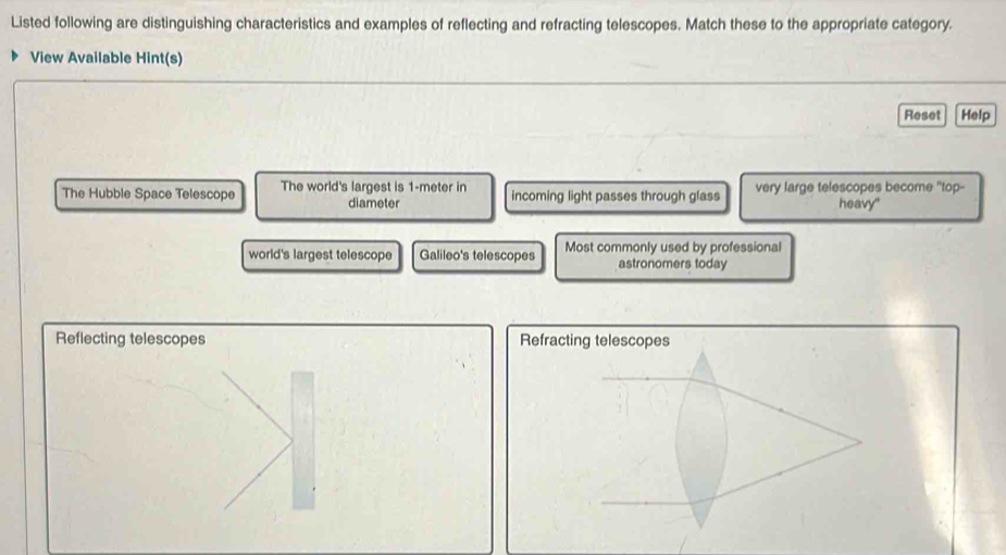 Solved: Listed following are distinguishing characteristics and ...