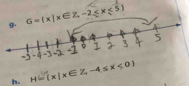 G= x|x∈ Z,-2≤slant x<5
h. H= x|x∈ Z,-4≤ x<0