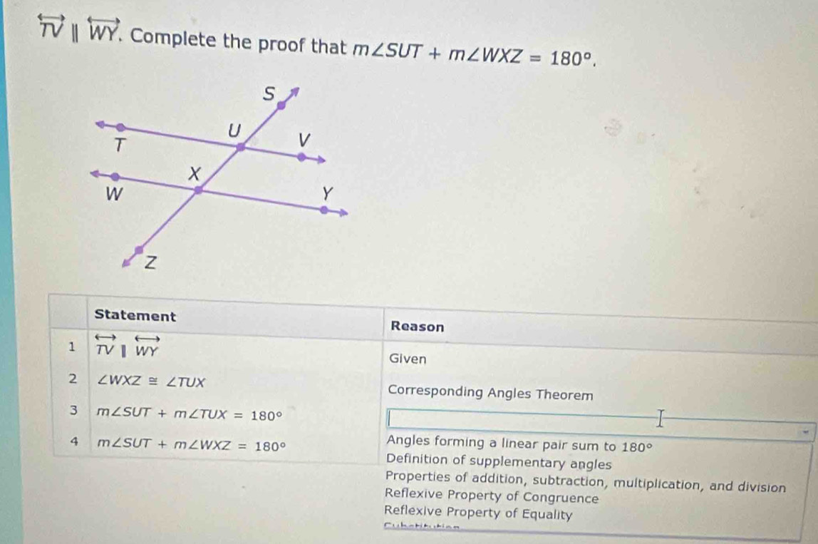 overleftrightarrow TVparallel overleftrightarrow WY. Complete the proof that m∠ SUT+m∠ WXZ=180°. 
Statement Reason
1 overleftrightarrow TV|overleftrightarrow WY
Given
2 ∠ WXZ≌ ∠ TUX Corresponding Angles Theorem
3 m∠ SUT+m∠ TUX=180°
4 m∠ SUT+m∠ WXZ=180°
Angles forming a linear pair sum to 180°
Definition of supplementary angles
Properties of addition, subtraction, multiplication, and division
Reflexive Property of Congruence
Reflexive Property of Equality