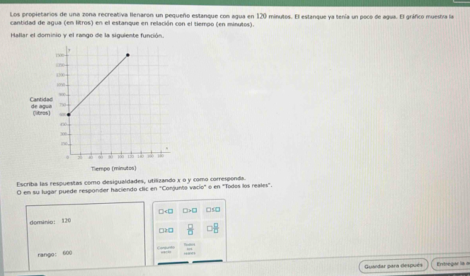 Los propietarios de una zona recreativa llenaron un pequeño estanque con agua en 120 minutos. El estanque ya tenía un poco de agua. El gráfico muestra la 
cantidad de agua (en litros) en el estanque en relación con el tiempo (en minutos). 
Hallar el dominio y el rango de la siguiente función. 
Escriba las respuestas como desigualdades, utilizando x o y como corresponda. 
O en su lugar puede responder haciendo clic en "Conjunto vacio" o en "Todos los reales".
□ □ >□ □ ≤ □
dominio: 120
□ ≥ □  □ /□    □ /□  
rango: 600 Congunto 70001
vack 
Guardar para después Entregar la a