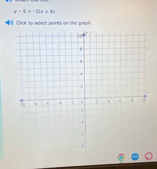 y-5=-2(x+6)
Click to select points on the graph.