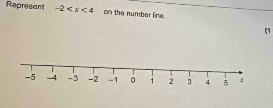 Represent -2 on the number line. 
[1