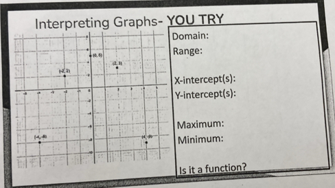 Interpreting Graphs- YOU TRY 
omain: 
Range: 
X-intercept(s): 
Y-intercept(s): 
Maximum: 
Minimum: 
Is it a function?