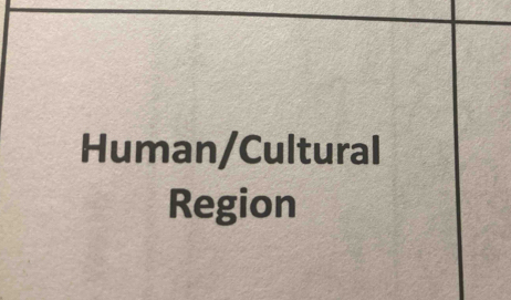 Human/Cultural 
Region