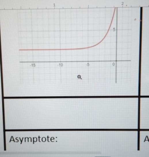 Asymptote: A