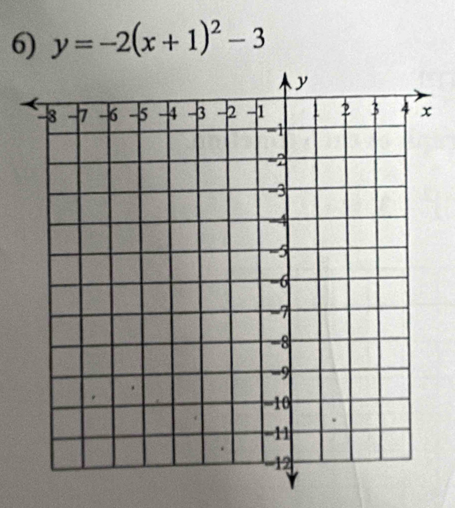 y=-2(x+1)^2-3