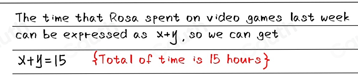 Solved: Last week, Rosa played x hours of video games on Saturday and a ...