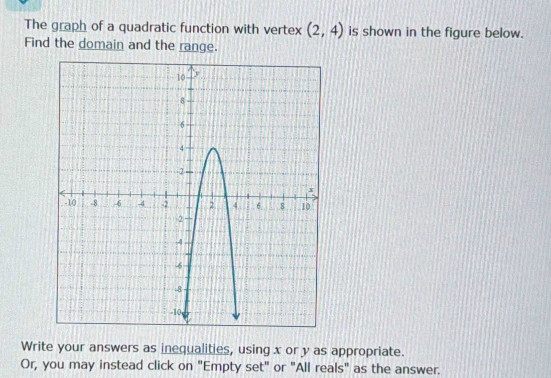 The graph of a quadratic function with vertex (2,4) is shown in the figure below. 
Find the domain and the range. 
Write your answers as inequalities, using x or y as appropriate. 
Or, you may instead click on "Empty set" or "All reals" as the answer.