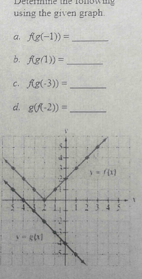 Determine the ronowing
using the given graph.
a, f(g(-1))= _
b. f(g(1))= _
C. f(g(-3))= _
d, g(f(-2))= _