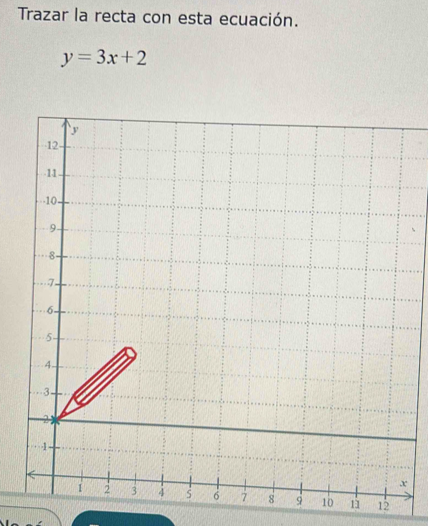 Trazar la recta con esta ecuación.
y=3x+2
11 12