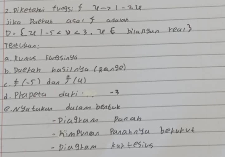 Diketani fungs; f y-2 1-220
jika Daerah asal f adalah
D= x|-5 2e E bilangan real? 
Tentchan: 
a. RuAus Fingsinya 
. Daeran hasilnya (Range) 
C. != (- 5) dan f(4)
d. Prapeta dari -3
e. Nyatakan dulam bentik 
- Diagram panah 
- himpunean Panannya berurct 
- piagram kartesivs