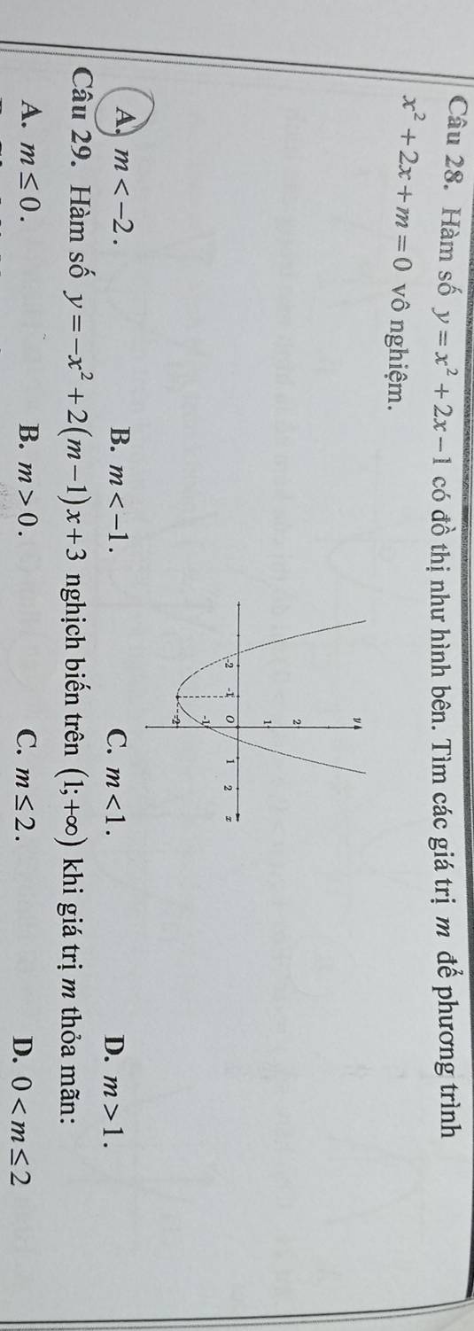 Hàm số y=x^2+2x-1 có đồ thị như hình bên. Tìm các giá trị m để phương trình
x^2+2x+m=0 vô nghiệm.
A. m . B. m . C. m<1</tex>. m>1. 
D.
Câu 29. Hàm số y=-x^2+2(m-1)x+3 nghịch biến trên (1;+∈fty ) khi giá trị m thỏa mãn:
A. m≤ 0. B. m>0. C. m≤ 2. D. 0