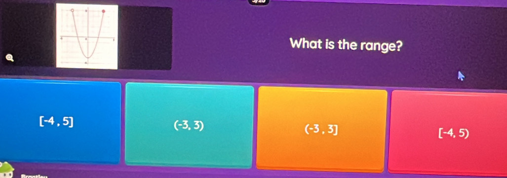 What is the range?
[-4,5]
(-3,3)
(-3,3]
[-4,5)