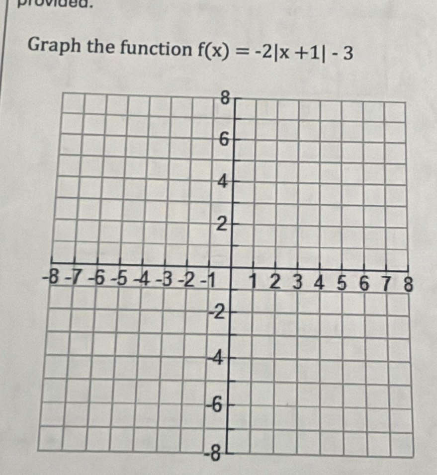 provided. 
Graph the function f(x)=-2|x+1|-3