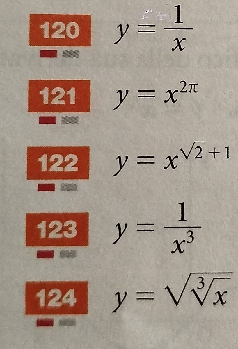 120 y= 1/x 
121
y=x^(2π)
122 y=x^(sqrt(2)+1)
123 y= 1/x^3 
124 y=sqrt(sqrt [3]x)