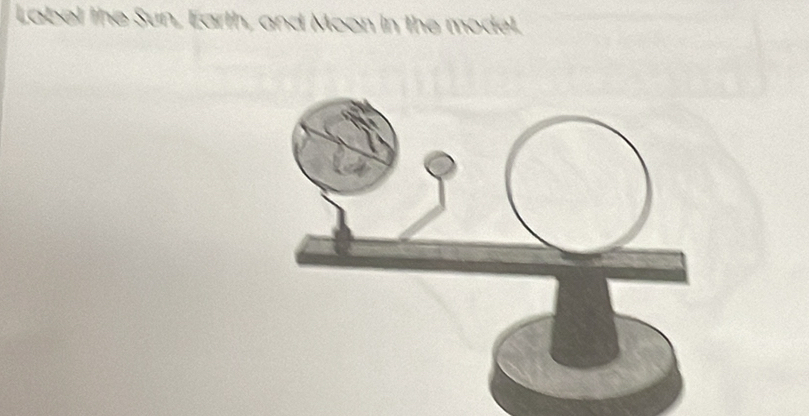 Label the Sun, Earth, and Moon in the model.