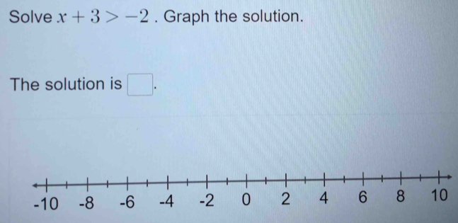 Solve x+3>-2. Graph the solution. 
The solution is □ .