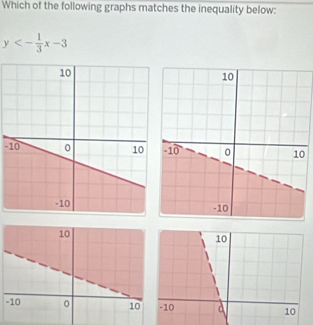 Which of the following graphs matches the inequality below:
y<- 1/3 x-3
-