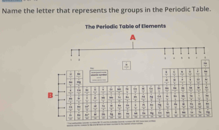 Name the letter that represents the groups in the Periodic Table.
t
sorve cun mses to E and E have not ben rumted to the neore whoe nue