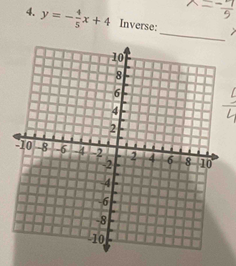 y=- 4/5 x+4 Inverse: 
_