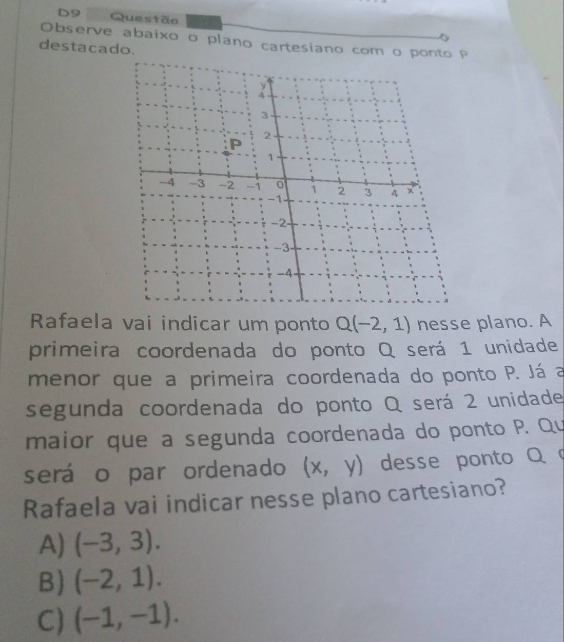 D9 Questão
Observe abaixo o plano cartesiano com o ponto P
destacado.
Rafaela vai indicar um ponto Q(-2,1) nesse plano. A
primeira coordenada do ponto Q será 1 unidade
menor que a primeira coordenada do ponto P. Já a
segunda coordenada do ponto Q será 2 unidade
maior que a segunda coordenada do ponto P. Qu
será o par ordenado (x,y) desse ponto Q
Rafaela vai indicar nesse plano cartesiano?
A) (-3,3).
B) (-2,1).
C) (-1,-1).