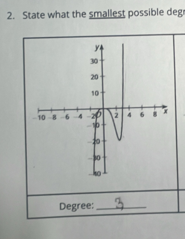 State what the smallest possible degr 
Degree:_