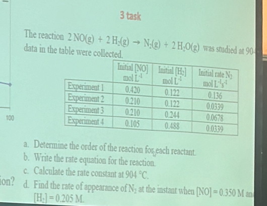 task
The reaction 2NO(g)+2H_2(g)to N_2(g)+2H_2O(g) was studied at 90
data in the table were collected.
100 
a. Determine the order of the reaction for each reactant.
b. Write the rate equation for the reaction.
c. Calculate the rate constant at 904°C.
ion? d. Find the rate of appearance of N_2 at the instant when [NO]=0.350M an
[H_2]=0.205M.