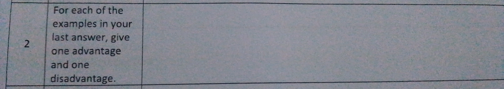 For each of the 
examples in your 
2 
last answer, give 
one advantage 
and one 
disadvantage.