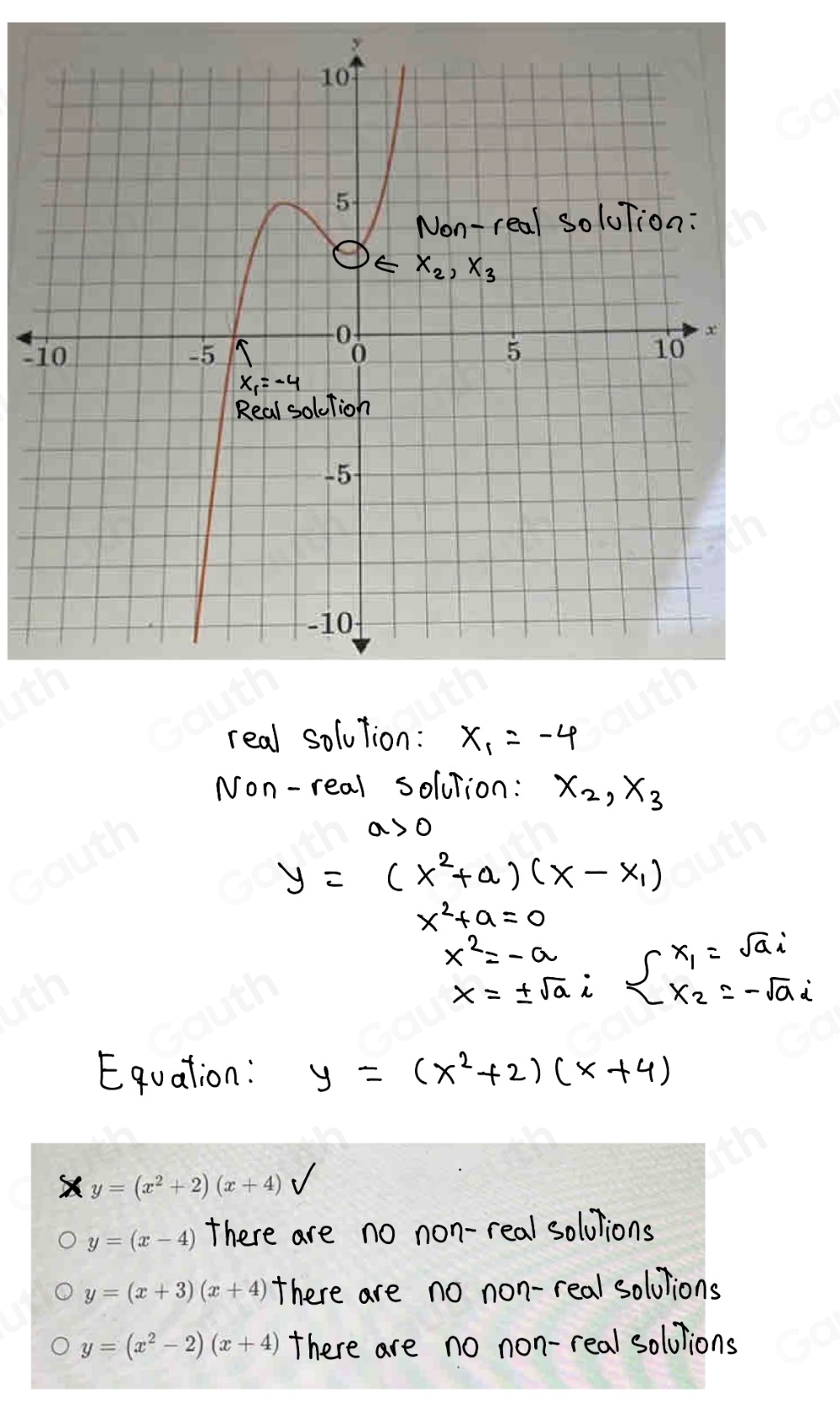 1
y=(x^2+2)(x+4)
y=(x-4)
y=(x+3)(x+4)
y=(x^2-2)(x+4)