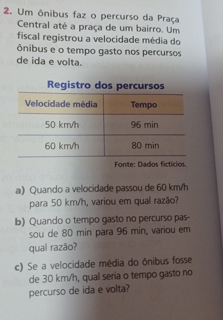 Um ônibus faz o percurso da Praça 
Central até a praça de um bairro. Um 
fiscal registrou a velocidade média do 
ônibus e o tempo gasto nos percursos 
de ida e volta. 
Registro dos percursos 
Fonte: Dados fictícios. 
a) Quando a velocidade passou de 60 km/h
para 50 km/h, variou em qual razão? 
b) Quando o tempo gasto no percurso pas- 
sou de 80 min para 96 min, variou em 
qual razão? 
c) Se a velocidade média do ônibus fosse 
de 30 km/h, qual seria o tempo gasto no 
percurso de ida e volta?