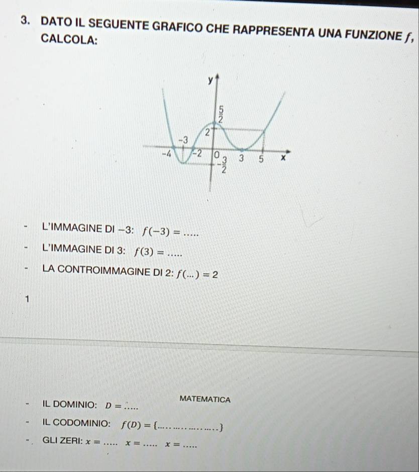 DATO IL SEGUENTE GRAFICO CHE RAPPRESENTA UNA FUNZIONE ƒ,
CALCOLA:
L'IMMAGINE DI -3: f(-3)= _...
L'IMMAGINE DI 3: f(3)= _
LA CONTROIMMAGINE DI 2: f(...)=2
1
MATEMATICA
IL DOMINIO: D= _
IL CODOMINIO: f(D)= _
GLI ZERI: x= _ x= _ x= _