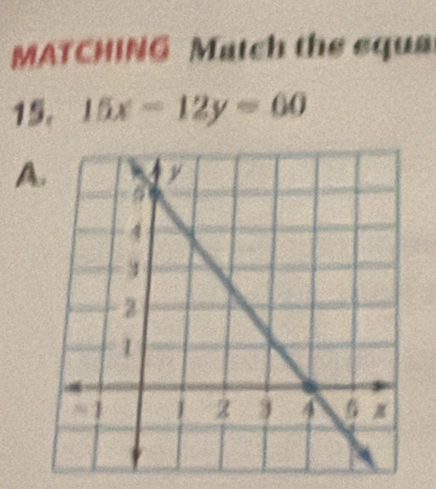 MATCHING Match the equa 
15. 15x-12y=60
A