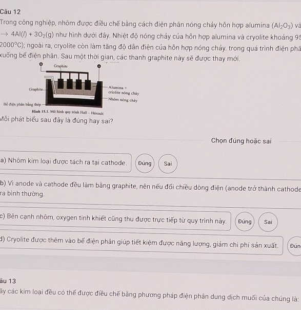 Trong công nghiệp, nhôm được điều chế bằng cách điện phân nóng cháy hôn hợp alumina (AI_2O_3) và
to 4Al(l)+3O_2(g) như hình dưới đây. Nhiệt độ nóng chảy của hỗn hợp alumina và cryolite khoảng 95
2000°C); ngoài ra, cryolite còn làm tăng độ dẫn điện của hỗn hợp nóng chảy. trong quá trình điện phầ
xuống bể điện phân. Sau một thời gian, các thanh graphite này sẽ được thay mới.
Bể điện p
Hình 15.1. Mô hình quy trinh Hall - Héroult
Mỗi phát biểu sau đây là đúng hay sai?
Chọn đúng hoặc sai
a) Nhôm kim loại được tách ra tại cathode. Đúng Sai
b) Vì anode và cathode đều làm bằng graphite, nên nếu đối chiều dòng điện (anode trở thành cathode
ra bình thường.
c) Bên cạnh nhôm, oxygen tinh khiết cũng thu được trực tiếp từ quy trình này. Đúng Sai
d) Cryolite được thêm vào bể điện phân giúp tiết kiệm được năng lượng, giám chi phí sản xuất. Đún
âu 13
cấy các kim loại đều có thế được điều chế bằng phương pháp điện phân dung dịch muối của chúng là: