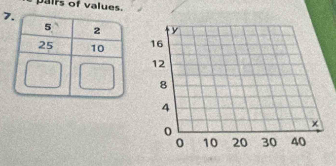 pairs of values.
7