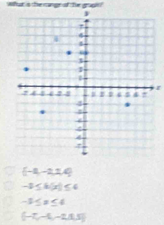 (-1,-2,14)
-1≤ k|x|≤ 4
-3≤ x≤ 4
(-7,-6,-2,1,5)