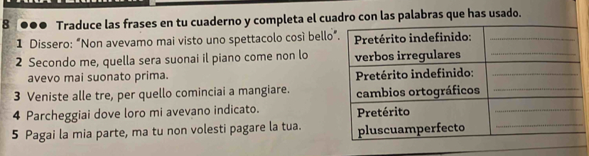 8 ●●● Traduce las frases en tu cuaderno y completa el cuadro con las palabras que has usado. 
1 Dissero: “Non avevamo mai visto uno spettacolo così bello 
2 Secondo me, quella sera suonai il piano come non lo 
avevo mai suonato prima. 
3 Veniste alle tre, per quello cominciai a mangiare. 
4 Parcheggiai dove loro mi avevano indicato. 
5 Pagai la mia parte, ma tu non volesti pagare la tua.