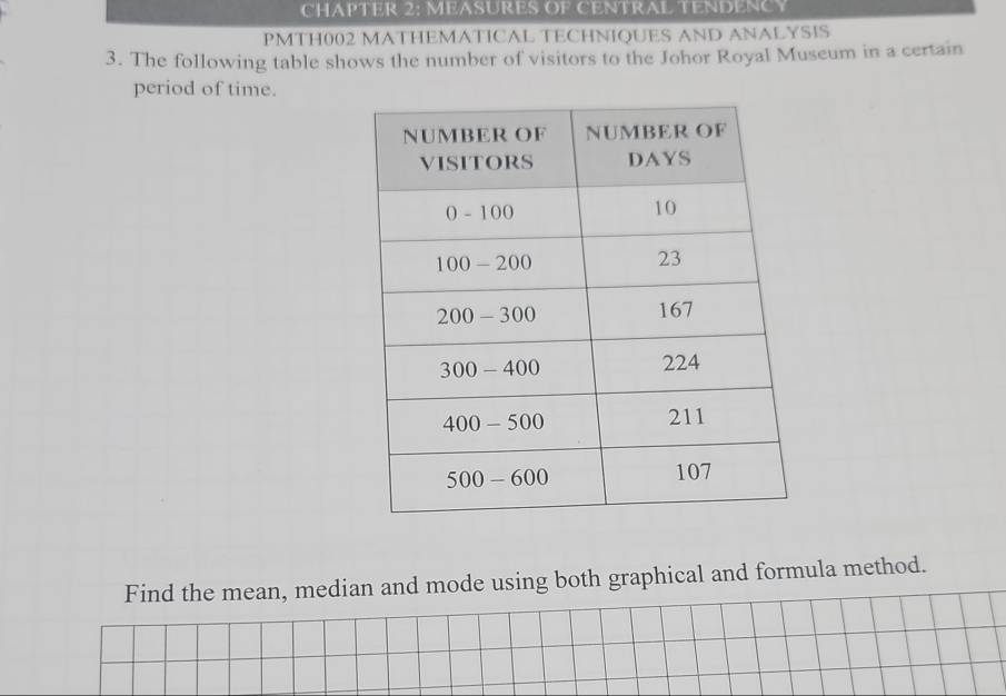 CHAPTER 2: MEASURES OF CENTRAL TENDENCY
PMTH002 MATHEMATICAL TECHNIQUES AND ANALYSIS
3. The following table shows the number of visitors to the Johor Royal Museum in a certain
period of time.
Find the mean, median and mode using both graphical and formula method.