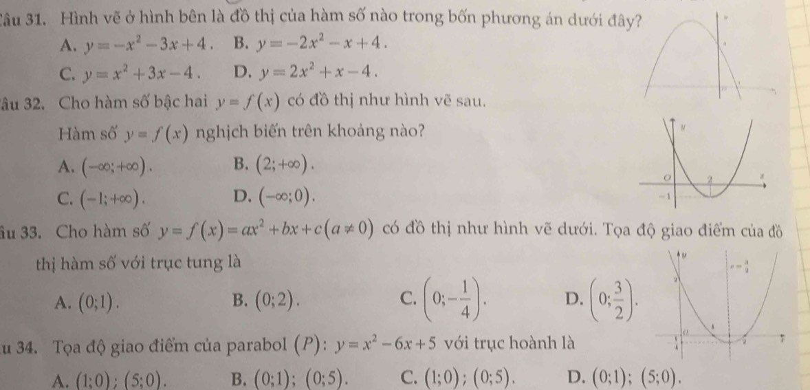 Sâu 31. Hình vẽ ở hình bên là đồ thị của hàm số nào trong bốn phương án dưới đây
A. y=-x^2-3x+4. B. y=-2x^2-x+4.
C. y=x^2+3x-4. D. y=2x^2+x-4. 
âu 32. Cho hàm số bậc hai y=f(x) có đồ thị như hình vẽ sau.
Hàm số y=f(x) nghịch biến trên khoảng nào?
A. (-∈fty ;+∈fty ). B. (2;+∈fty ).
C. (-1;+∈fty ). D. (-∈fty ;0). 
âu 33. Cho hàm số y=f(x)=ax^2+bx+c(a!= 0) có đồ thị như hình vẽ dưới. Tọa độ giao điểm của đồ
thị hàm số với trục tung là
A. (0;1). B. (0;2). C. (0;- 1/4 ). D. (0; 3/2 ). 
Au 34. Tọa độ giao điểm của parabol (P): y=x^2-6x+5 với trục hoành là
A. (1;0);(5;0). B. (0;1);(0;5). C. (1;0);(0;5). D. (0;1);(5;0).