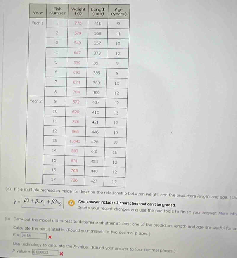 Fish Weight Length Age
(a) Fit a metween weight and the predictors length and age. (Us
hat y=| ters that can't be graded.
Delete your recent changes and use the pad tools to finish your answer. More info
(b) Carry out the model utility test to determine whether at least one of the predictors length and age are useful for pr
Calculate the test statistic. (Round your answer to two decimal places.)
F=3456*
Use technology to calculate the P-value. (Round your answer to four decimal places )
P-value = [0.000023