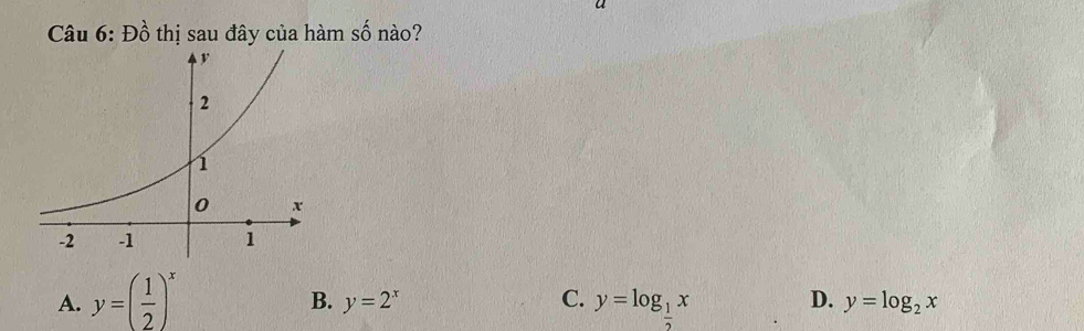 Đồ thị sau đây của hàm số nào?
A. y=( 1/2 )^x
D.
B. y=2^x C. y=log _ 1/2 x y=log _2x