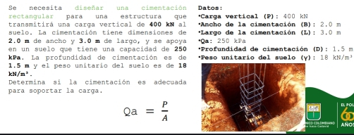 Se necesita diseñar una cimentación Datos: 
rectangular para una estructura que *Carga vertical (P): 400 kN
transmitirá una carga vertical de 400 kN al *Ancho de la cimentación (B): 2.0 m
suelo. La cimentación tiene dimensiones de *Largo de la cimentación (L): 3.0 m
2.0 m de ancho y 3.0 m de largo, y se apoya *Qa： 250 kPa
en un suelo que tiene una capacidad de 250 * Profundidad de cimentación (D): 1.5 m
kPa. La profundidad de cimentación es de *Peso unitario del suelo (Y):18kN/m^3
1.5 m y el peso unitario del suelo es de 18
kN/m^2. 
Determina si la cimentación es adecuada 
para soportar la carga.
Qa= P/A 
EL PO 
6 
AñO